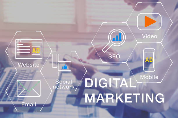 digital marketing platforms