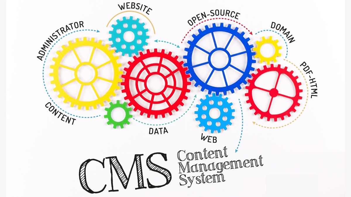 digital-marketing-tools CMS