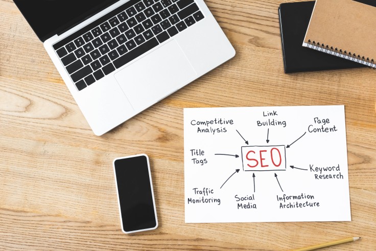 SEO and content marketing