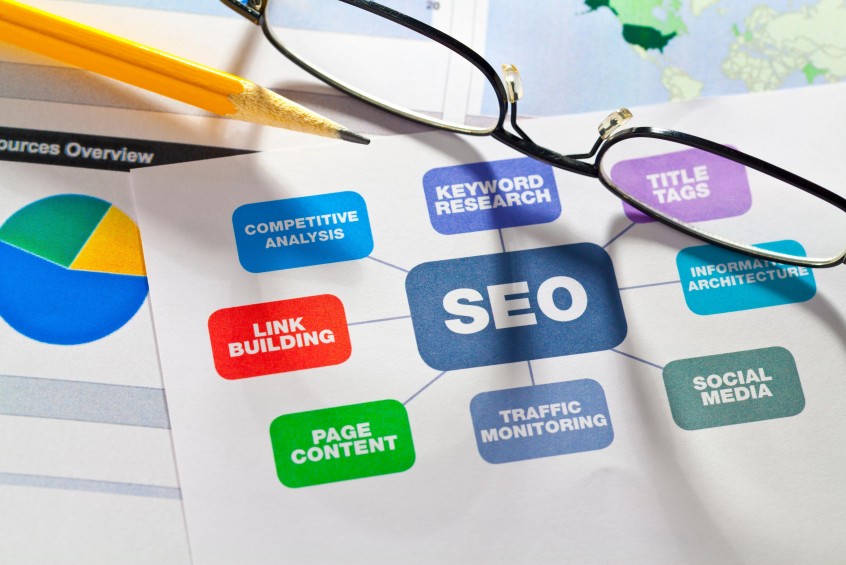 SEO Company Edmonton