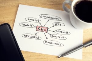 Best SEO Company Edmonton