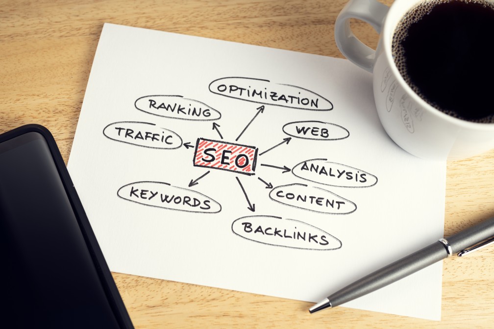 Best SEO Company Edmonton
