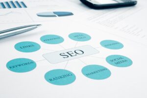 Small Business SEO in Toronto