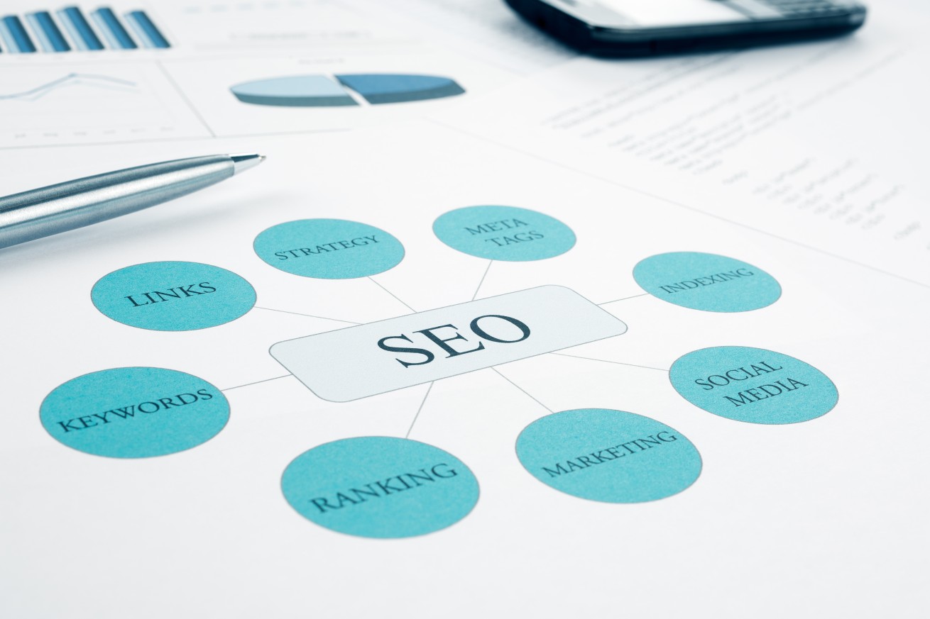 Small Business SEO in Toronto